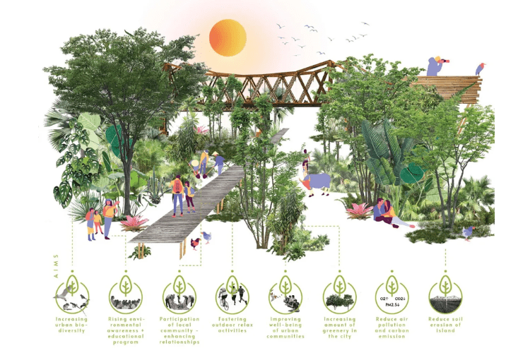 Introducing the ‘Green Lungs’ Project – A New Forest Park in Hanoi